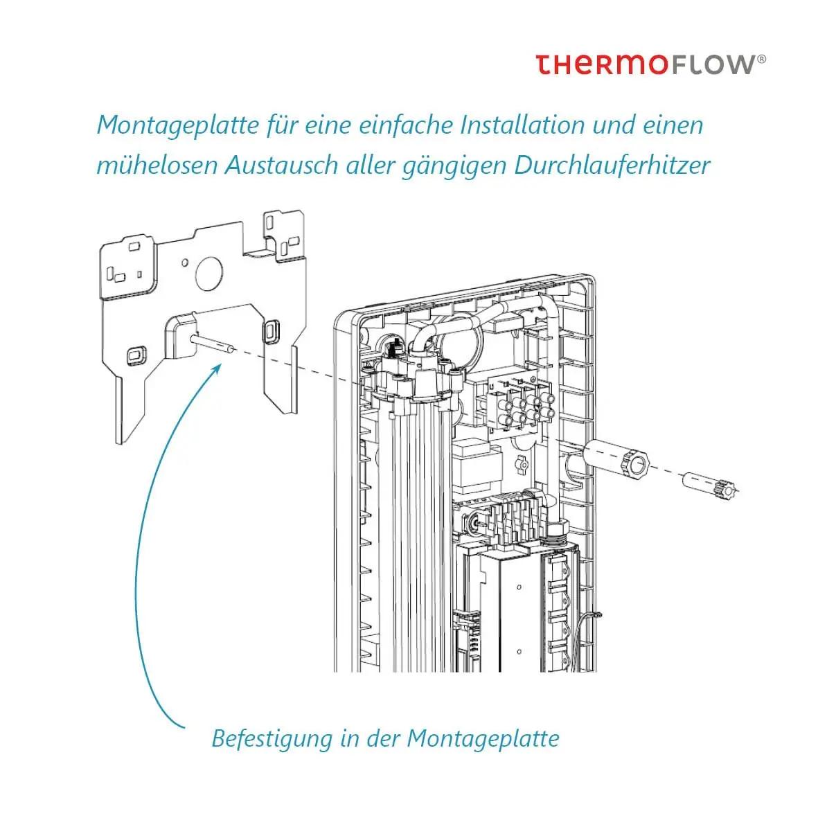 Thermoflow elektriline veesoojendi 24 kW – tugev ja kompaktne – pilt 11