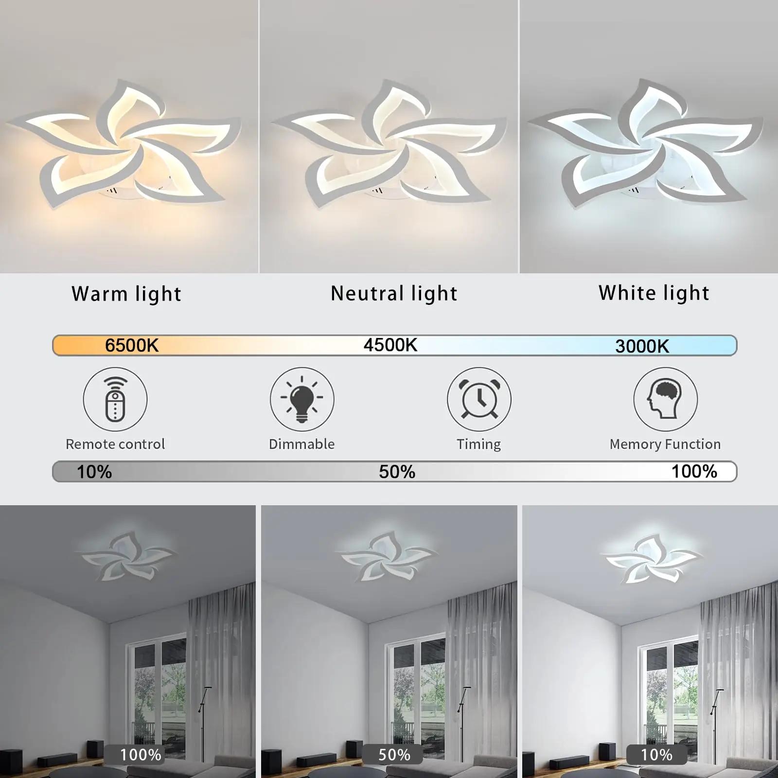 Comely LED-lagivalgusti 40W dimmitav – modernne koduvalgus – pilt 8