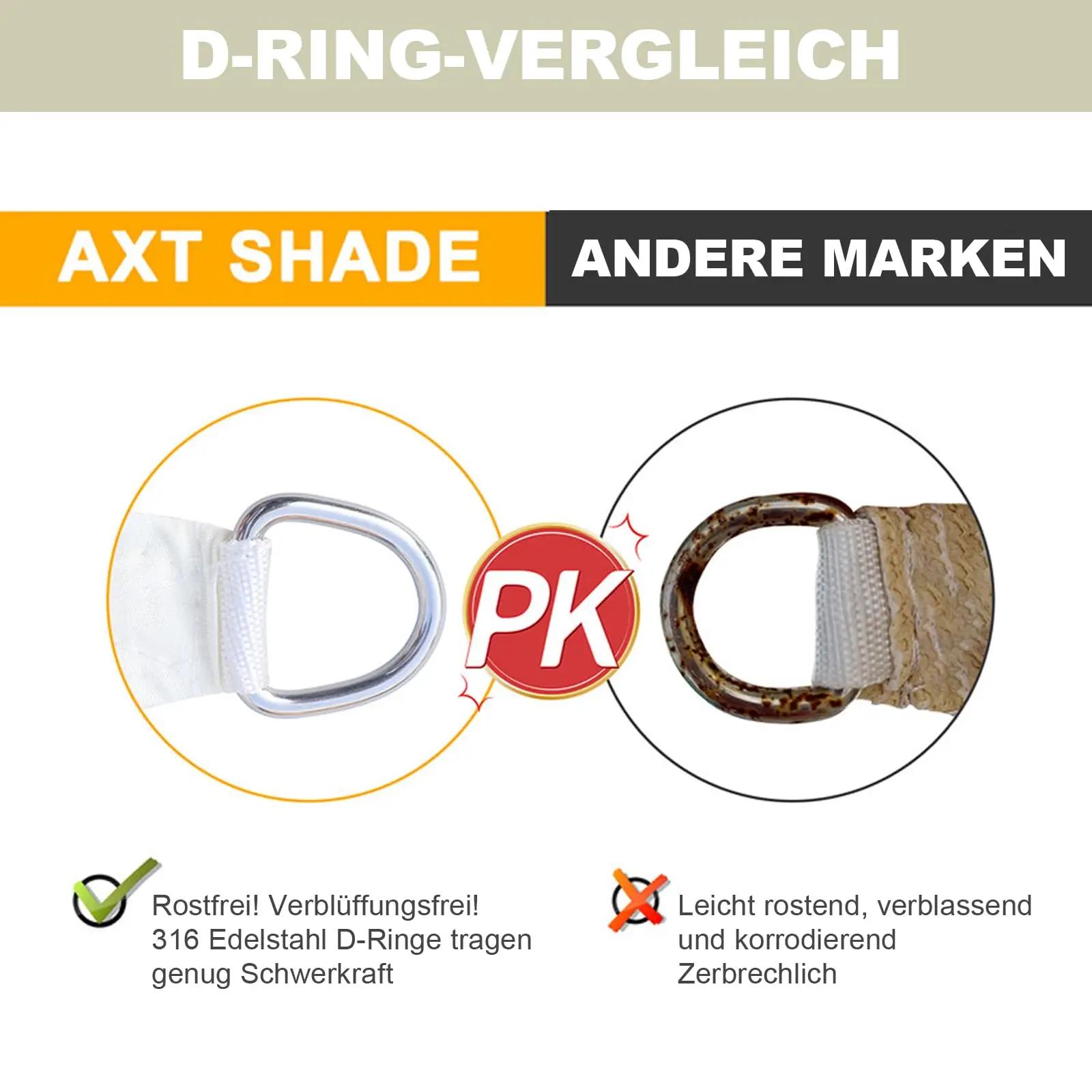 AXT SHADE veekindel päikesevarju lipp 4 x 5 m – pilt 7
