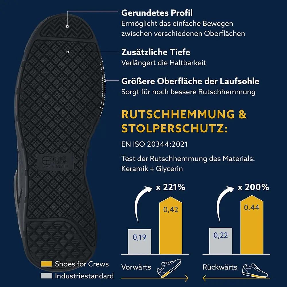 Shoes for Crews nahast töösneaker – libisemiskindel ja kergem – lisavaade