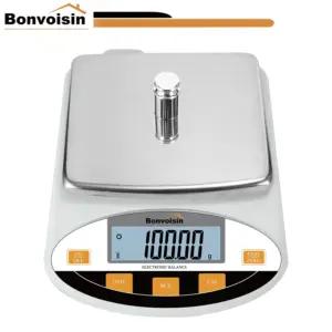 Bonvoisin analüüsi kaalud – detailne lähivaade