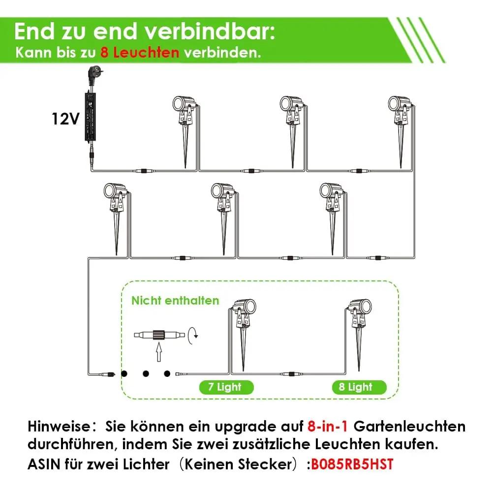 B-right TG018J16ABC valgustus – detailne lähivaade