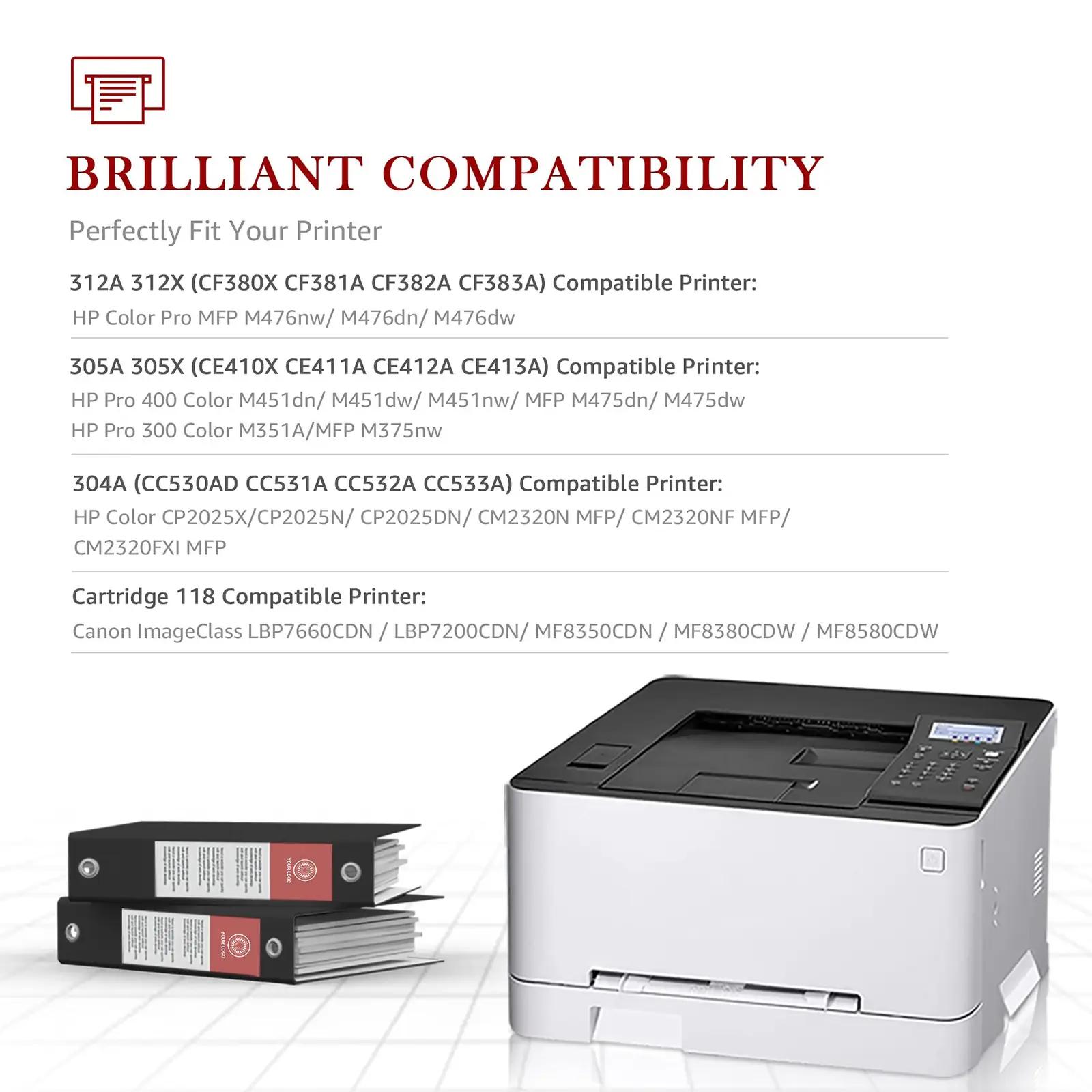 Toner Kingdom ‎CE410/CC530/305X toonerkassett – detailne lähivaade