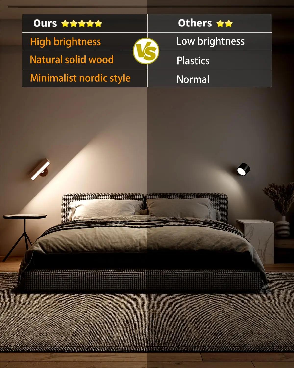 DetarZinLED puidust juhtmevaba seinavalgusti — öölampe 2tk – pilt 6