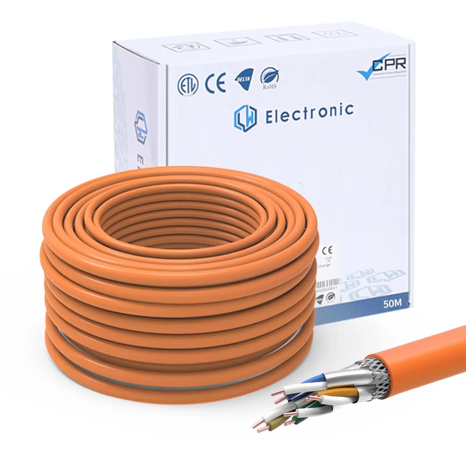 LW Electronic 23 cat7-kaablid – toote esivaade