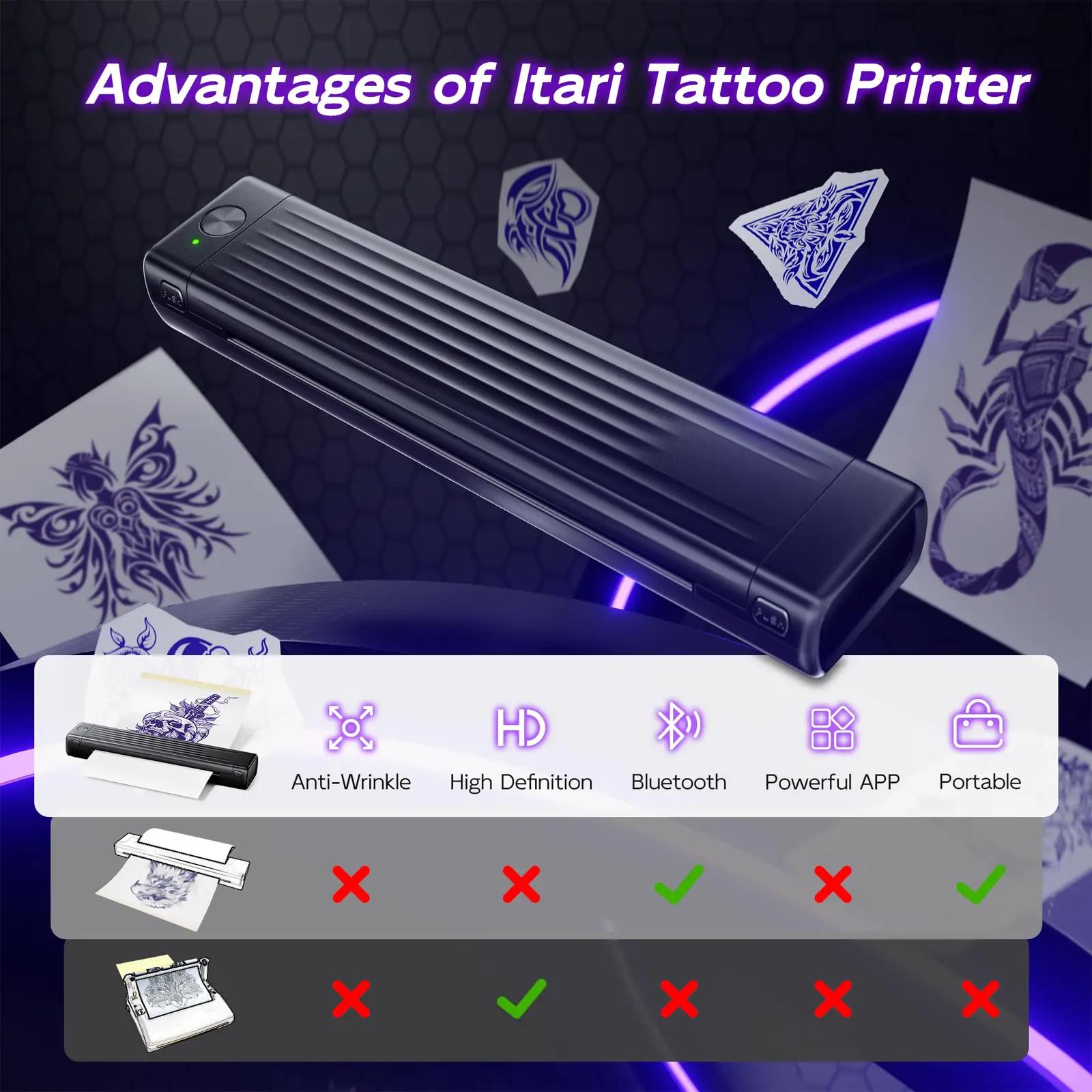 Itari kompaktne termo-printer tätoveerijale — A886 ideaalne – pakend ja tarvikud