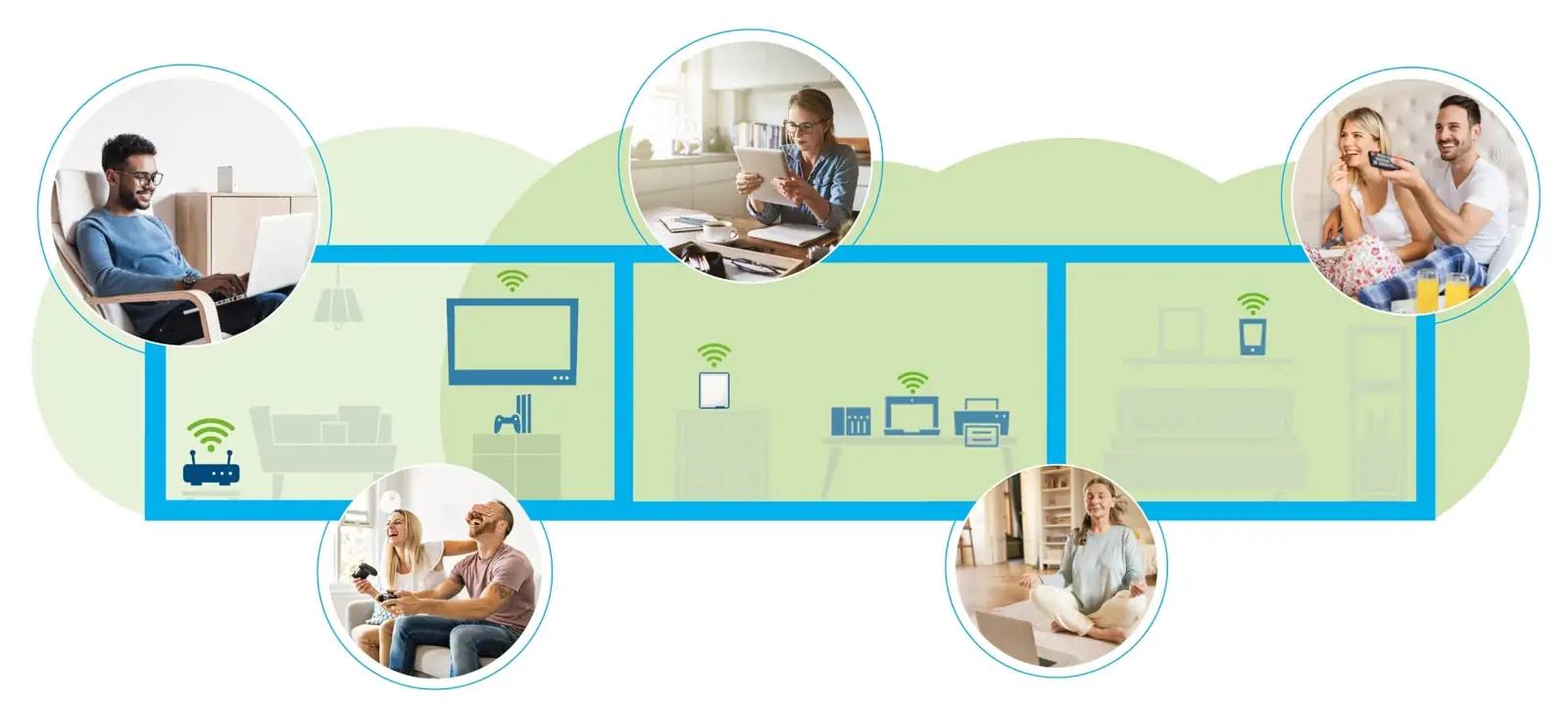 Devolo WiFi 6 repeater – kiire ja stabiilne koduvõrk – pakend ja tarvikud