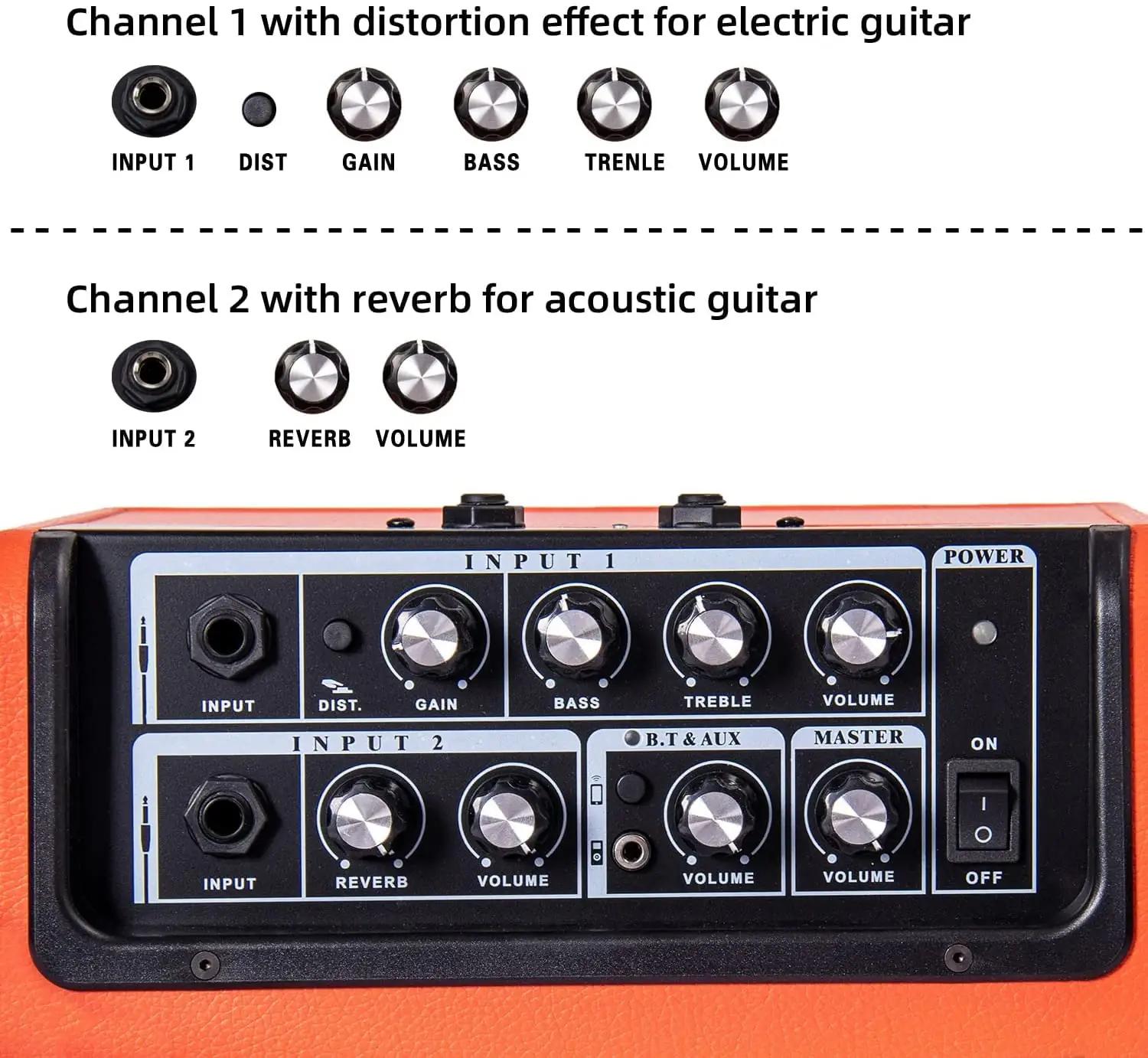 COOLMUSIC UNIQUE 15G bassid ja komplektid – detailne lähivaade