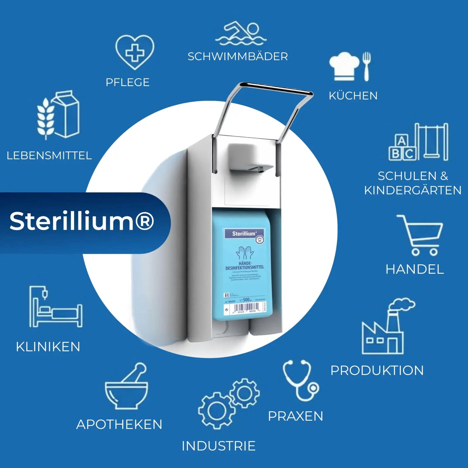 Horn Medical seebi- ja losjoonidosaatorid – detailne lähivaade