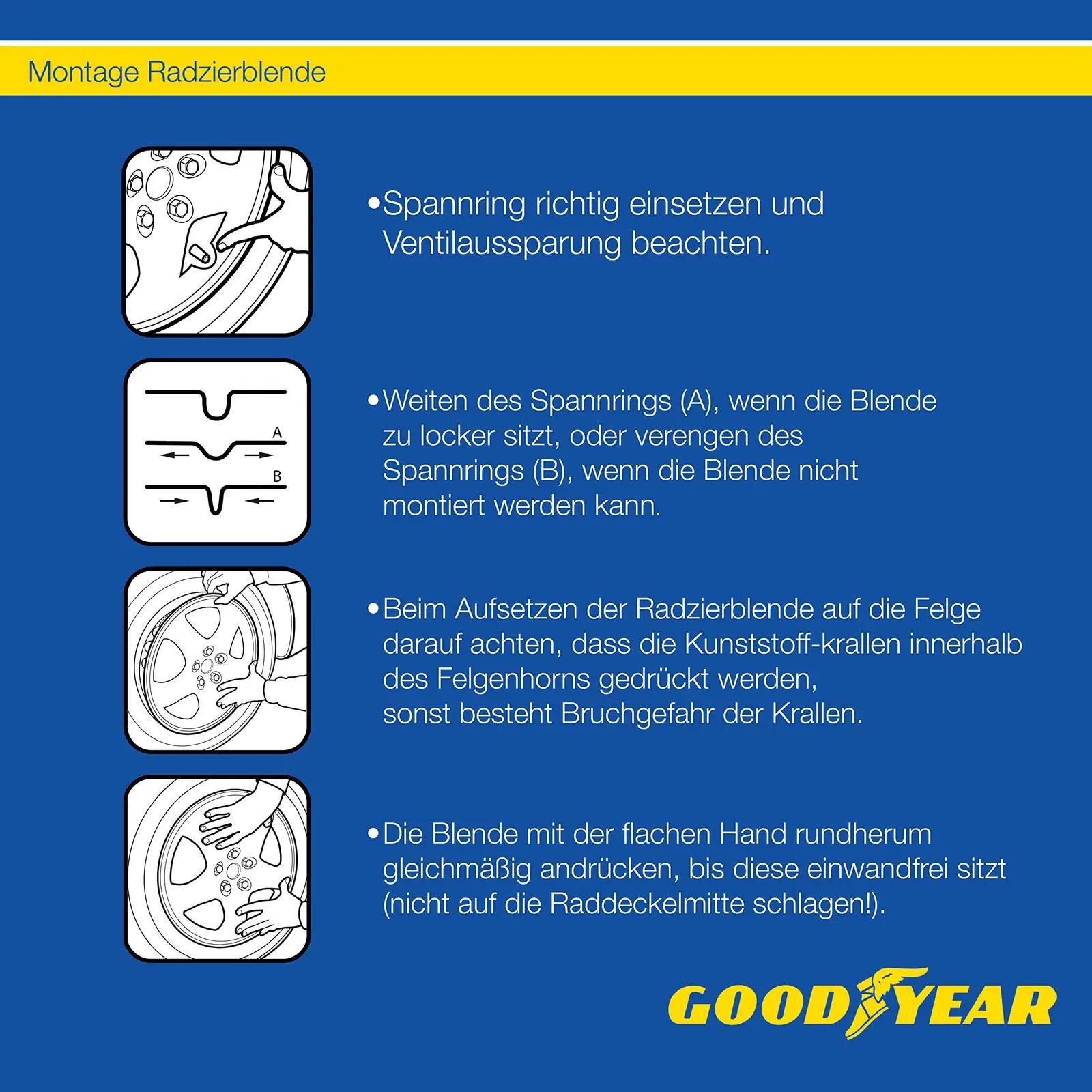 Goodyear 10624 rätsep-katted – detailne lähivaade
