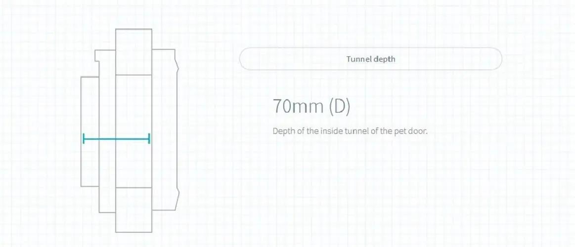 SureFlap valge mikrochip-kassikäik — turvaline sissepääs – pilt 8