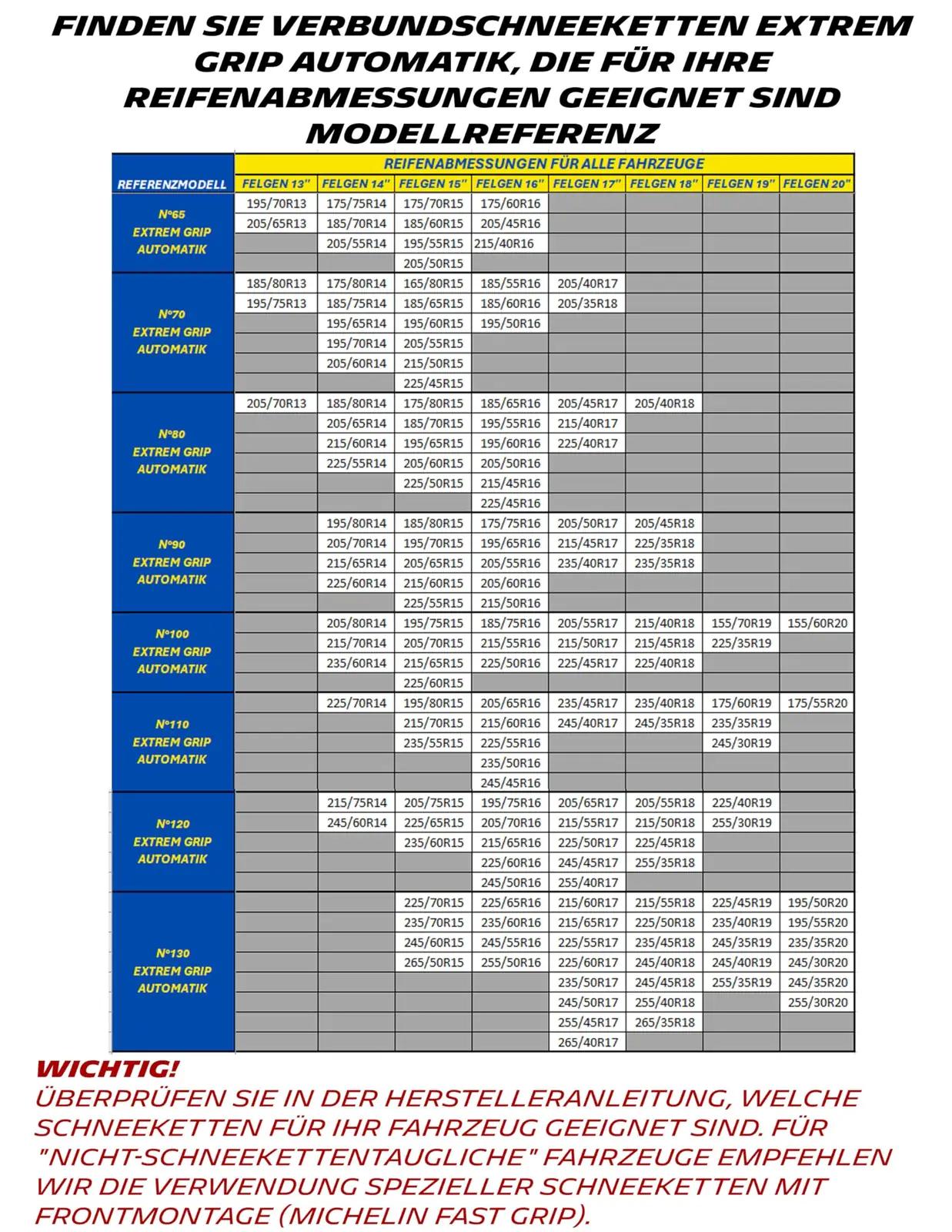 MICHELIN vastupidavad terassilmusega lumehaagised, nr 008452 – kasutusnäide