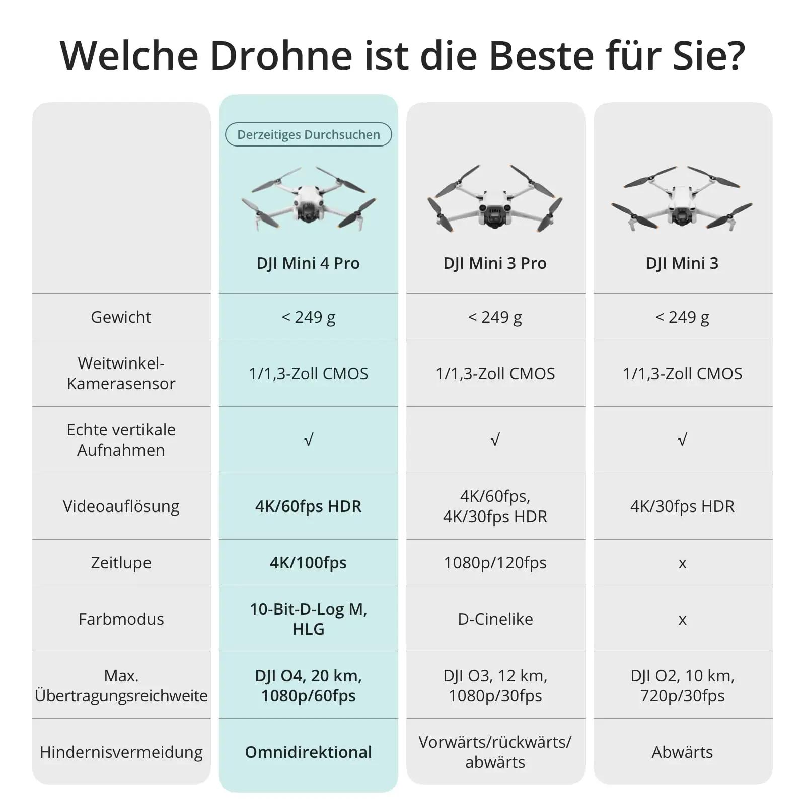 DJI kompaktne Mini 4 Pro droon 4K HDR kaameraga — kerge ja – pilt 8