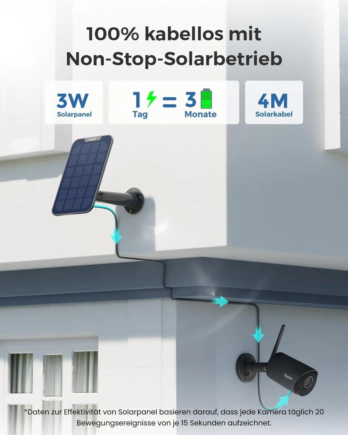 Reolink välistingimuste akukamera koos solar-paneeliga — – pakend ja tarvikud