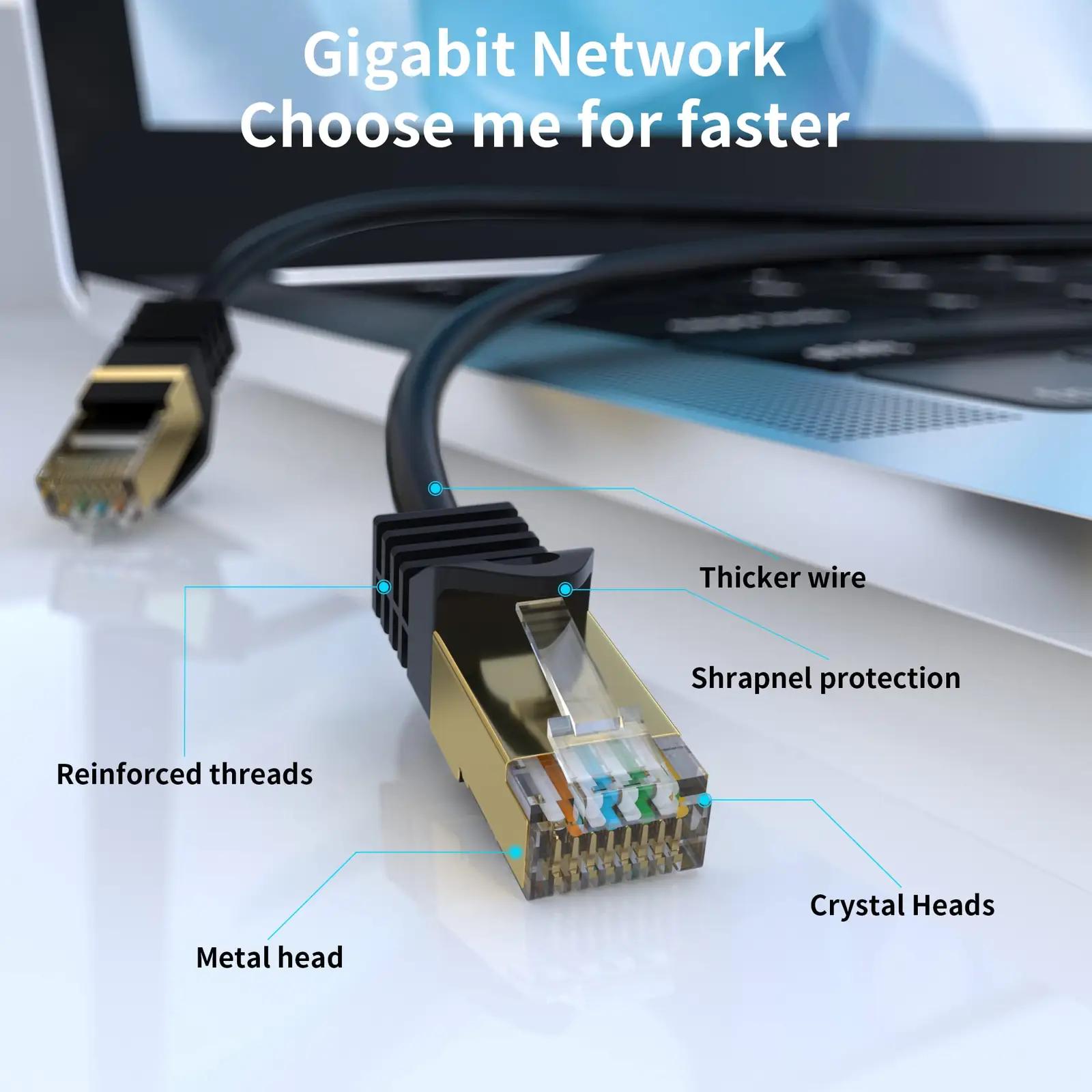 VOSGA ilmastikukindel Cat6 Ethernet kaabel 15 m – pilt 6