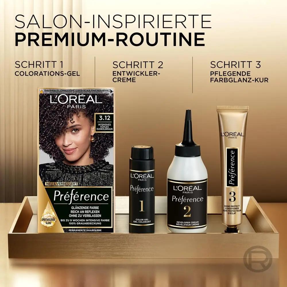 L’Oreal Paris – püsiv juuksevärv sära ja hooldusega – pakend ja tarvikud