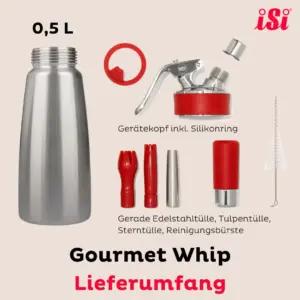 ISI 160301 kodumasinad ja kodu – detailne lähivaade