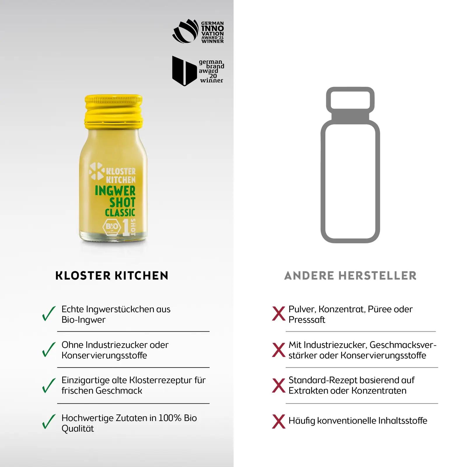 Kloster Kitchen ingwer-shotid 28×30 ml — mahe ja energiatandev – pilt 8