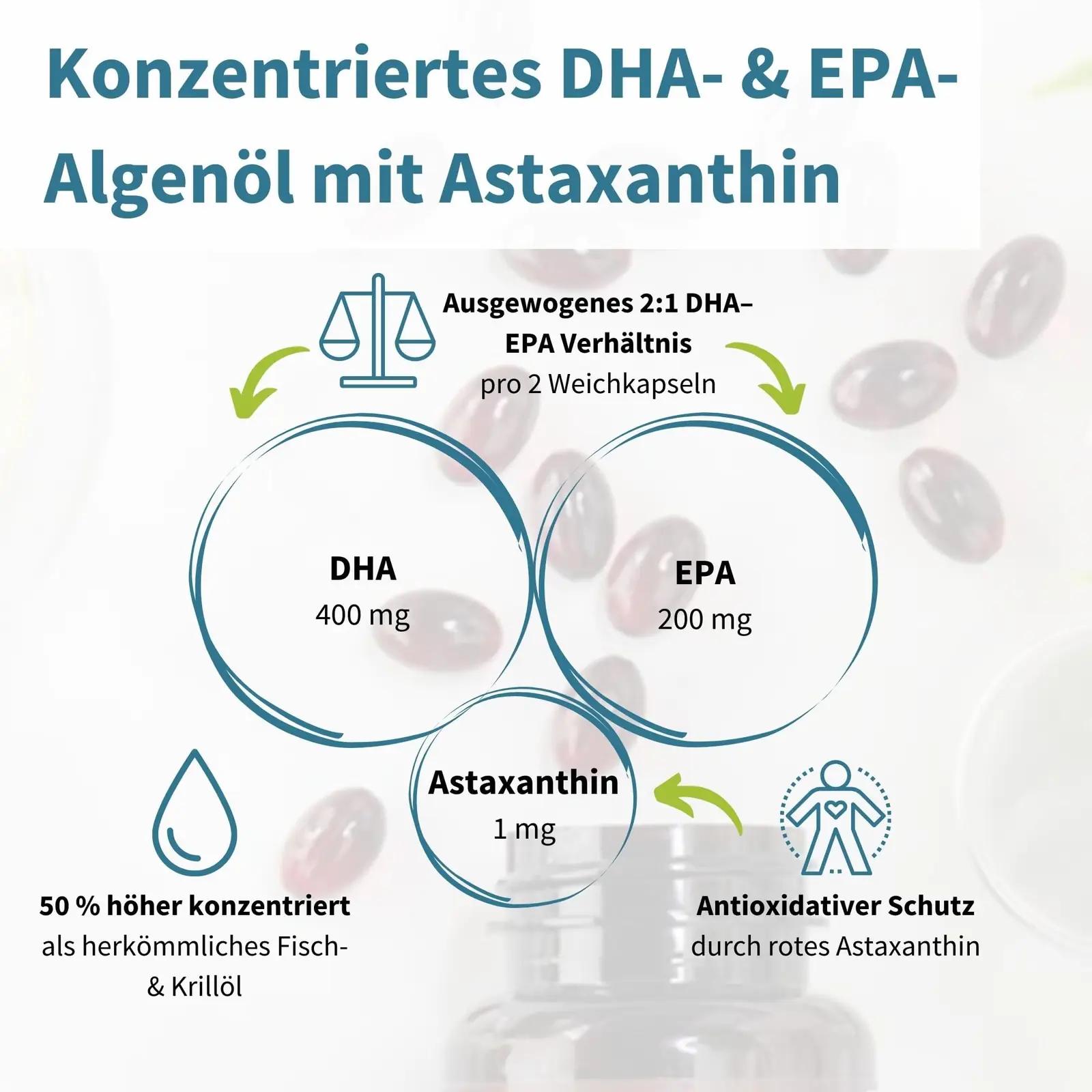Igennus Healthcare Nutrition Igennus vegan Omega-3 algaõli — aju – detailne vaade