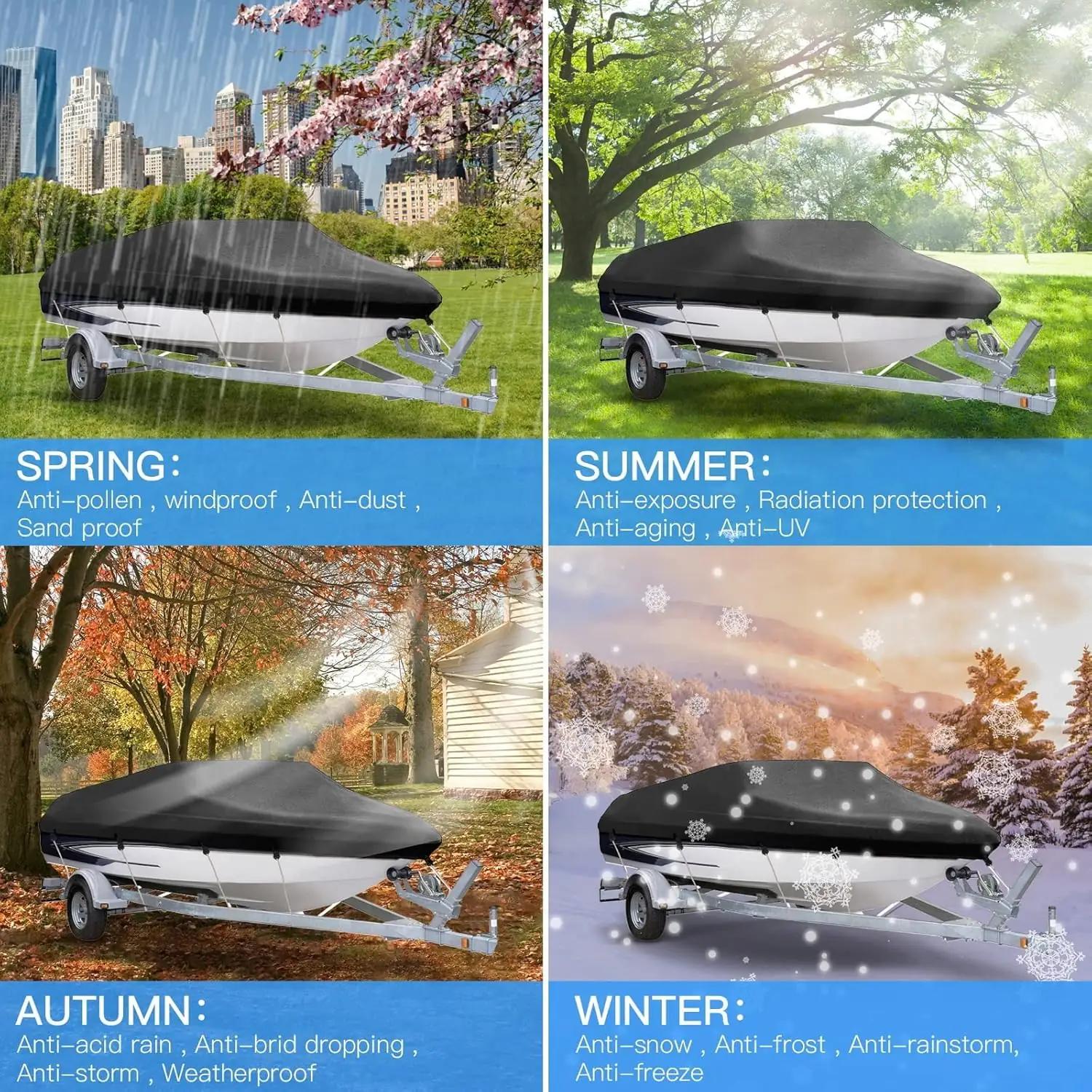 NEVERLAND veekindel paadikatte 420D Oxford kaitse 17–19ft – kasutusnäide