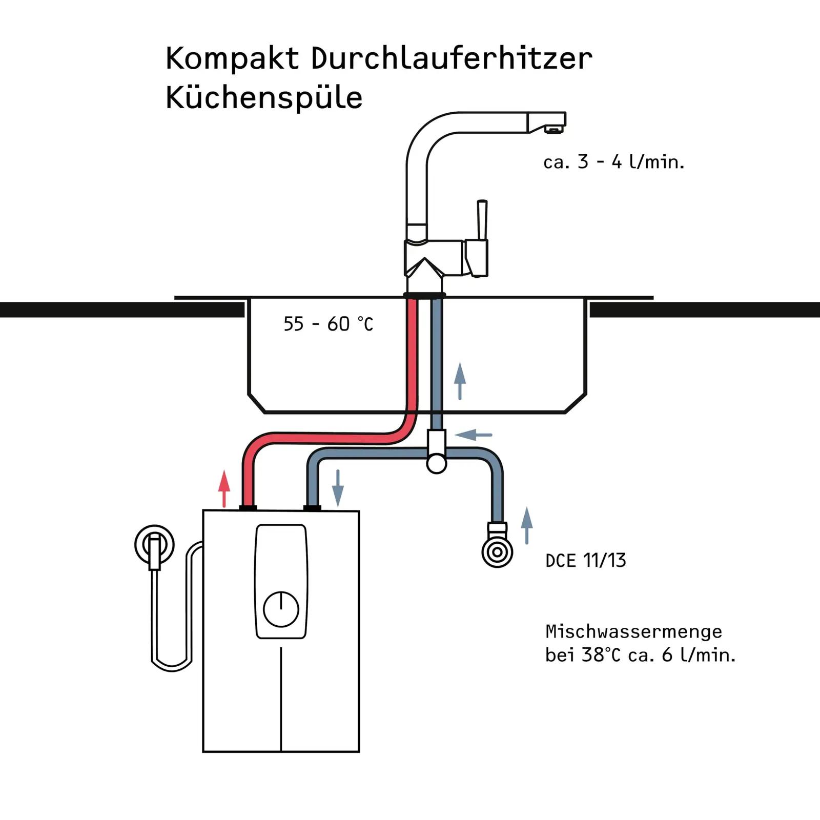 Stiebel Eltron kompaktne elektriline veesoojendi — köögi – pilt 6