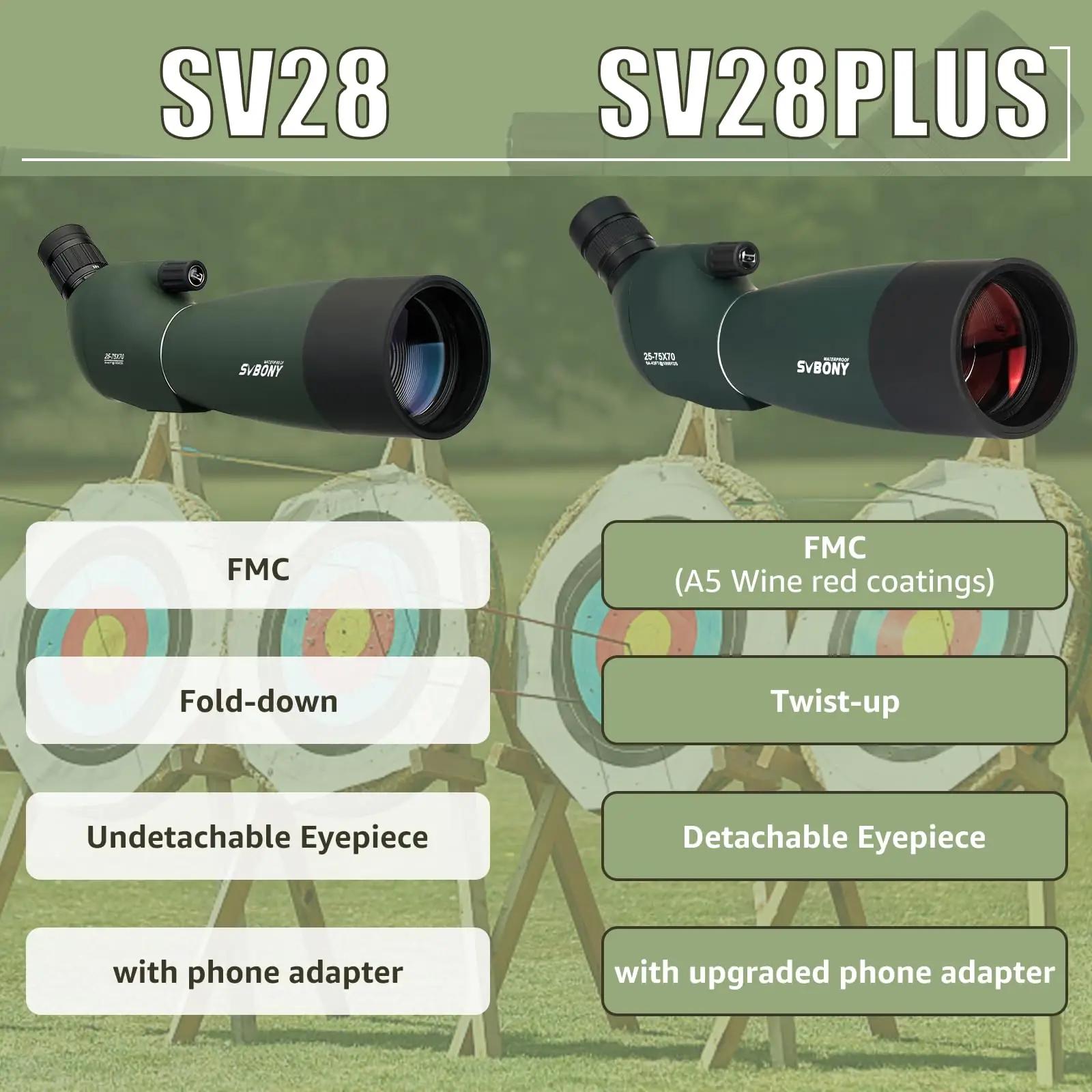 SVBONY vastupidav metall-spektiv 25–75×70 — panoramvaade – pilt 9