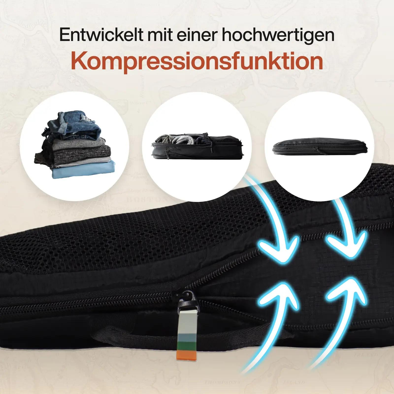 Travel Dude pakkimiskotid vastupidavast taaskasutatud materjalist – detailne vaade