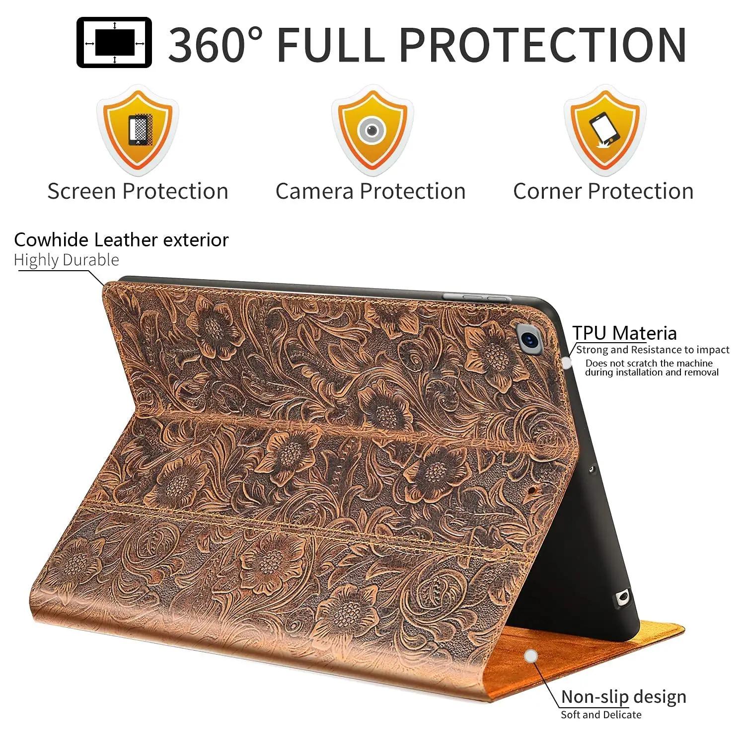 Gexmil nahkkate iPadile 9,7″ – kaitsev ja stiliseeritud kingitus – pilt 6