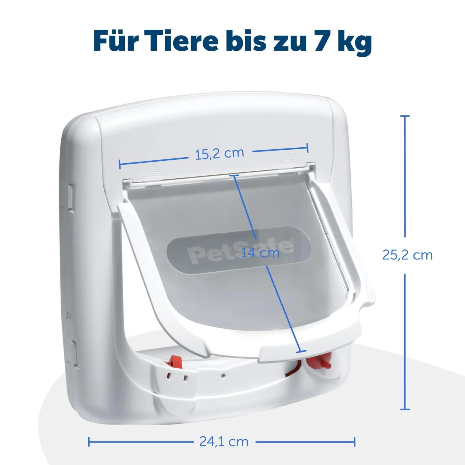 PetSafe magnetiline kassiluku paneel – turvaline ja valge – pilt 6
