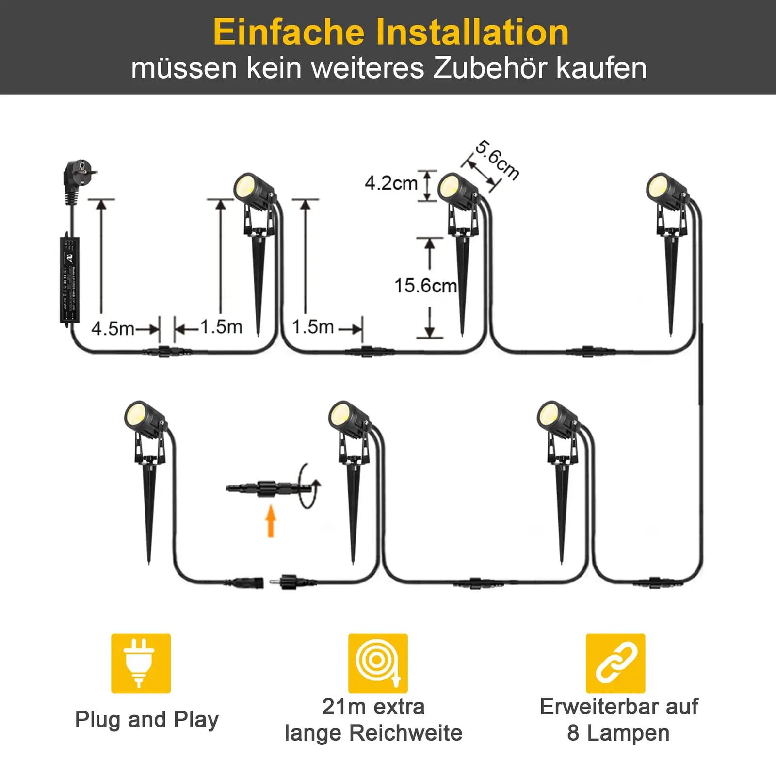 Greenclick LED aialamp komplekt — vastupidav alumiinium – pilt 6