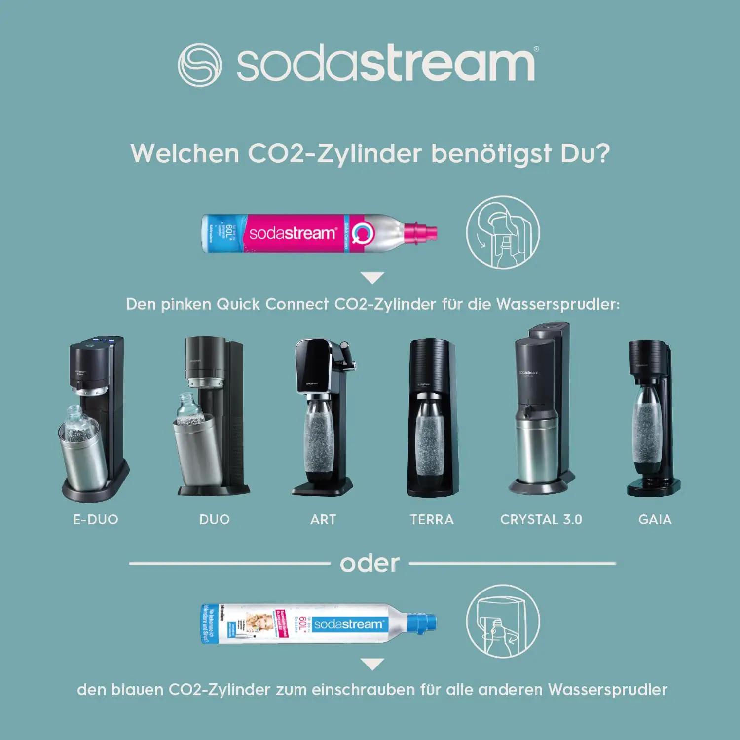 sodastream TERRA kodune mullivee valmistaja – pilt 7