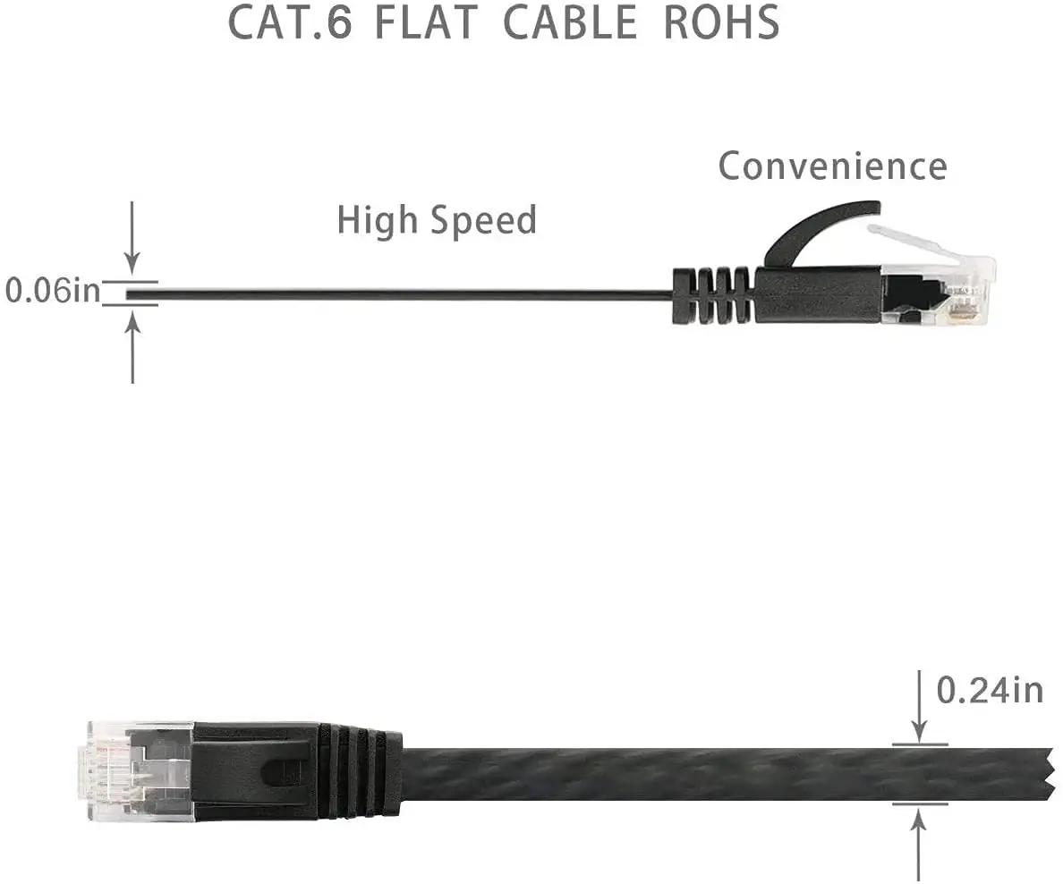 SUXNOS kvaliteetne Cat‑6 Ethernet-kaabel 45 m – kiire LAN – kasutusnäide
