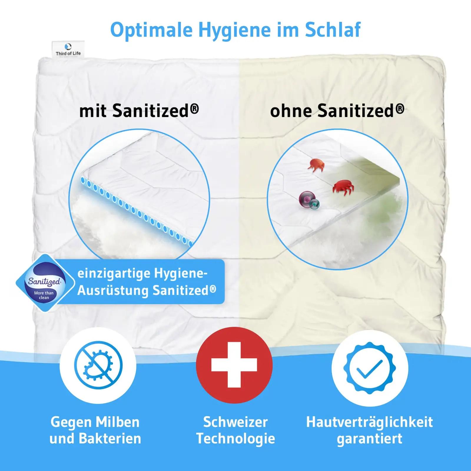 Third of Life pehme 135×200 talvine tekike allergikule ja koju – kasutusnäide