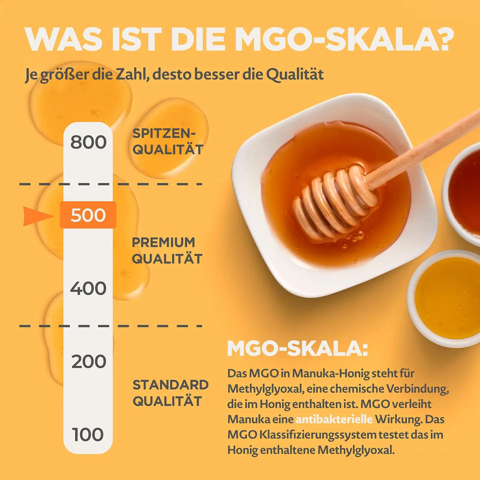 NaturalePiù Manuka-mesi 500+ MGO — looduslik kaitse ja toetus – pakend ja tarvikud