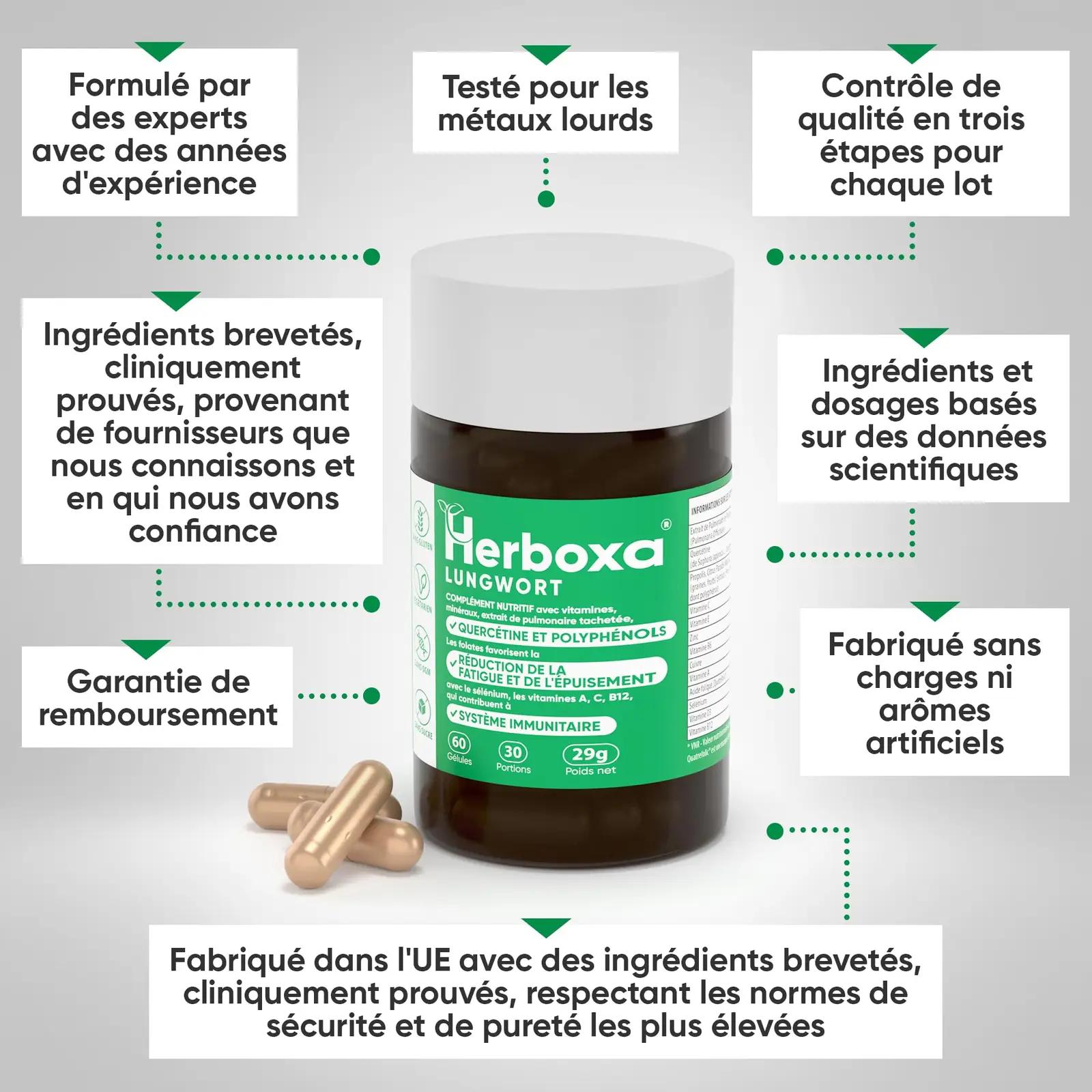Herboxa.com looduslik toidulisand — tabalungiga 60 kapslit – kasutusnäide