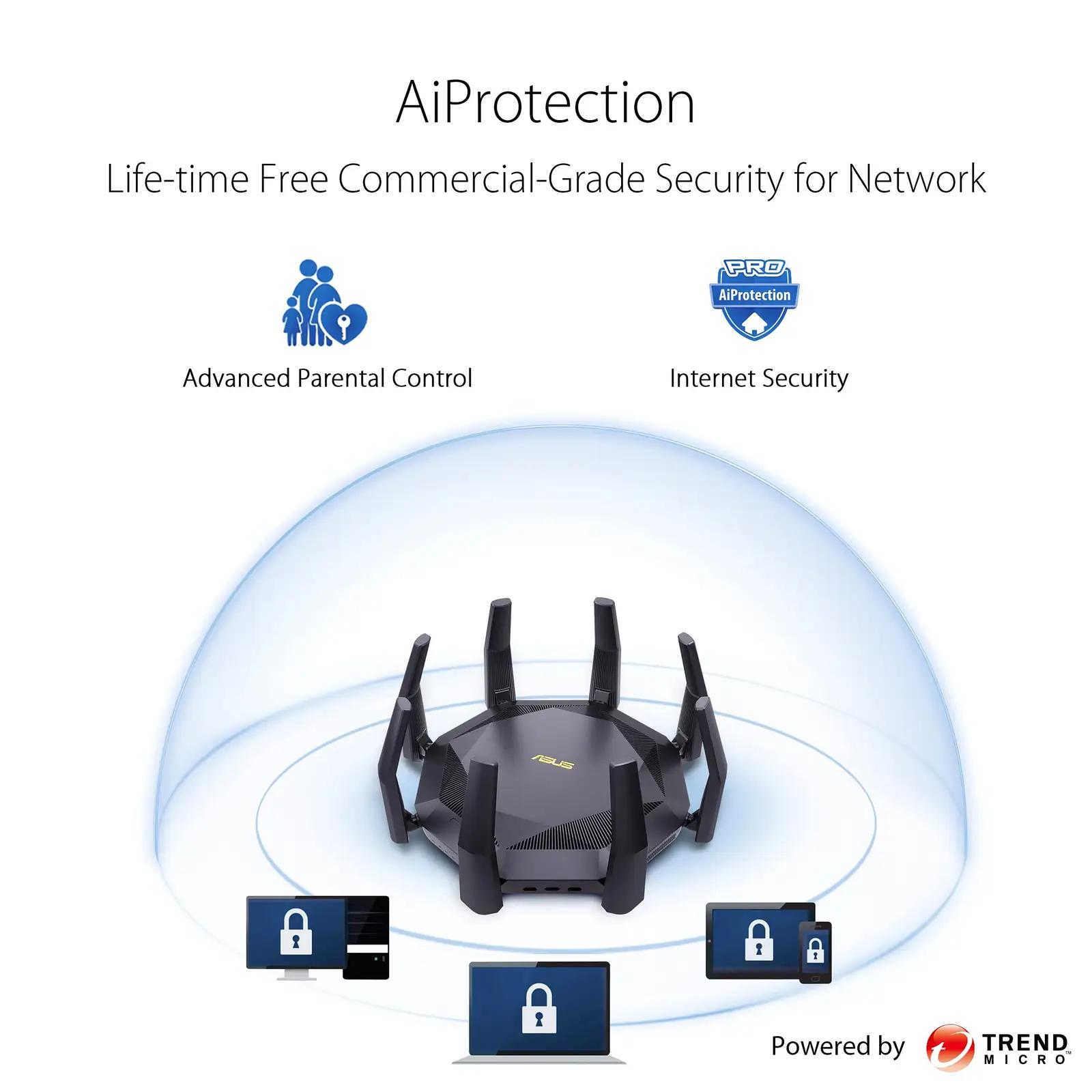 ASUS tugev alumiiniumist WiFi‑6 ruuter koduseks multimeediaks – pilt 7