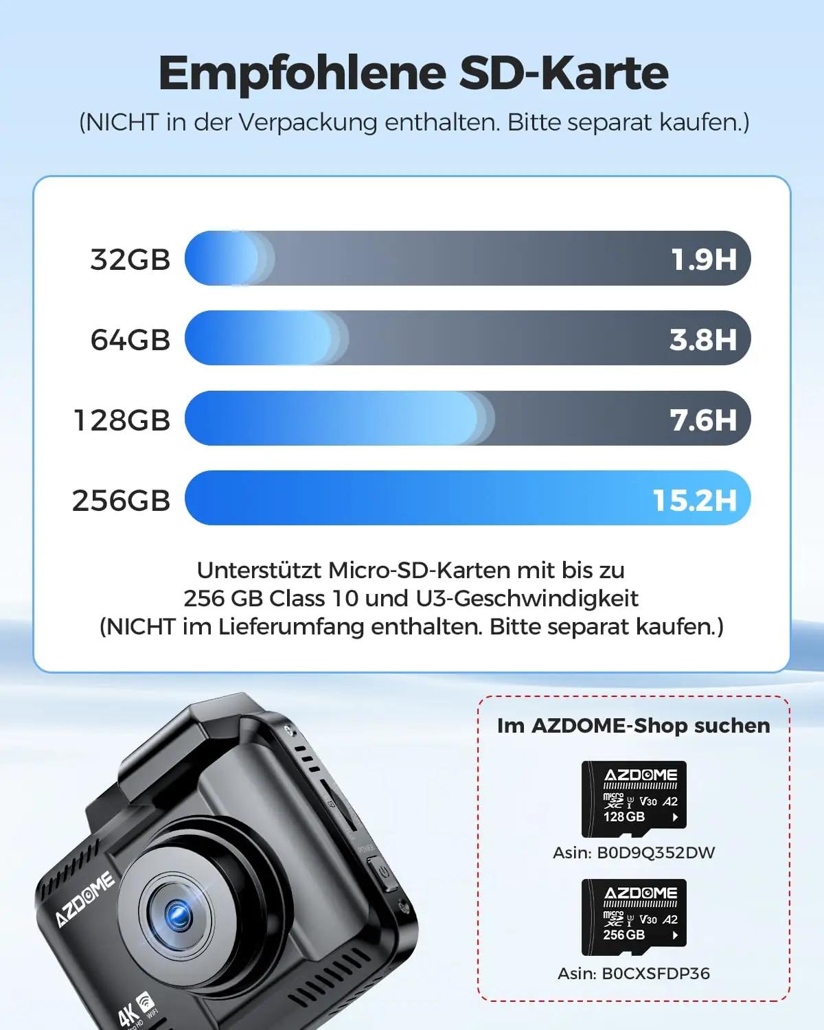 Azdome 4K auto salvesti – terav öö ja GPS-jälg – lisavaade
