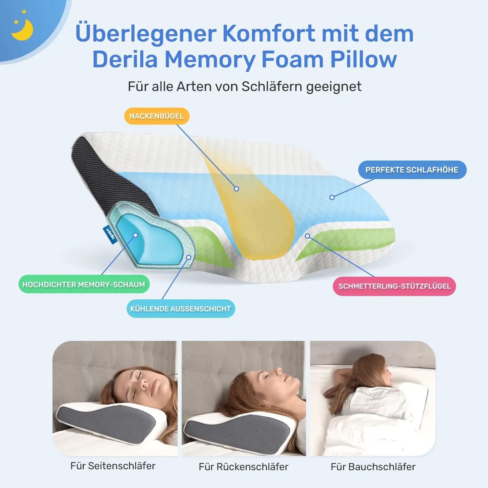 Derila mälumälu padi — ergonoomiline kingsize peapadi – pakend ja tarvikud