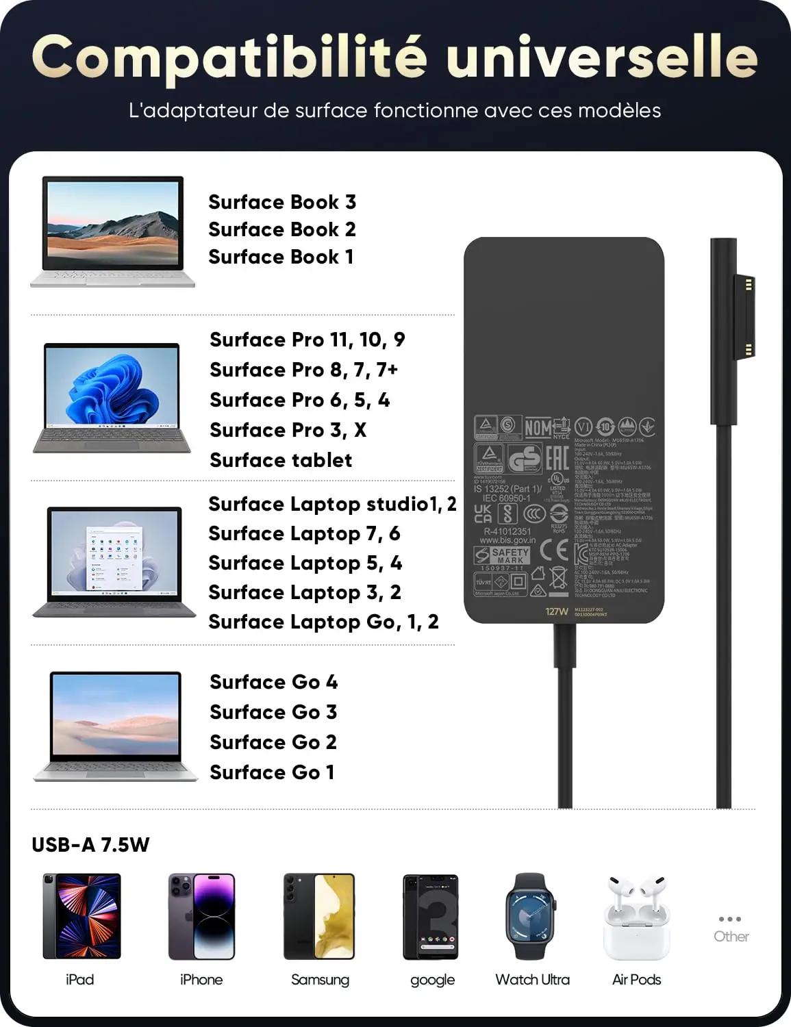 Cindrey 127 W tugev voolutoiteadapter Surface seadmetele – pakend ja tarvikud