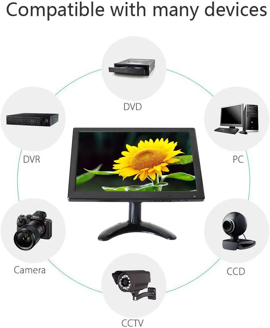 WHOLEV 10,1″ metallist IPS-monitor kodu- ja kontorikasutuseks – detailne vaade