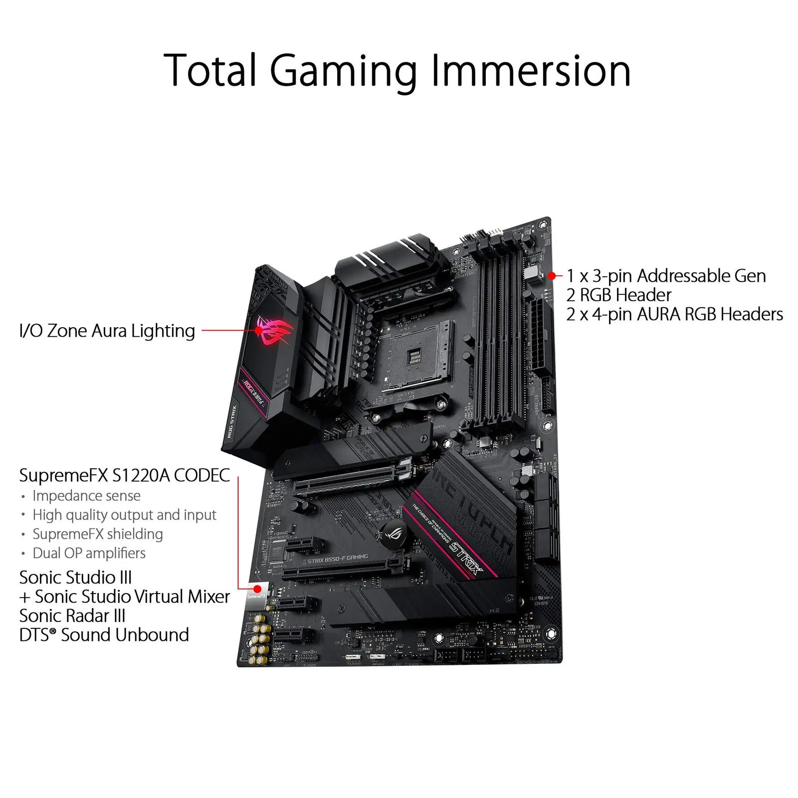 ASUS ROG STRIX – võimas ATX emaplaat mängimiseks ja tööks – kasutusnäide