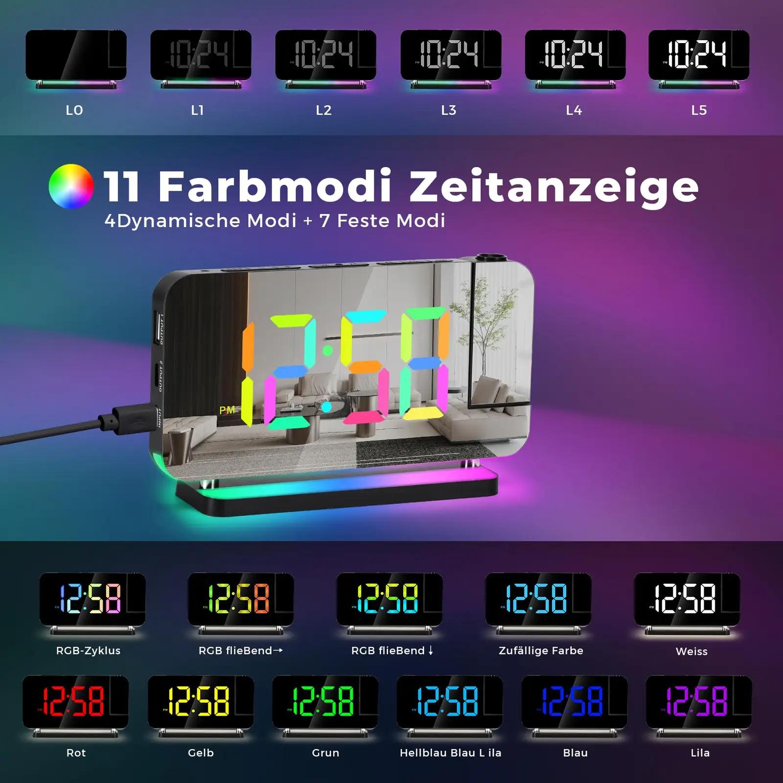 U-picks käekell – detailne lähivaade