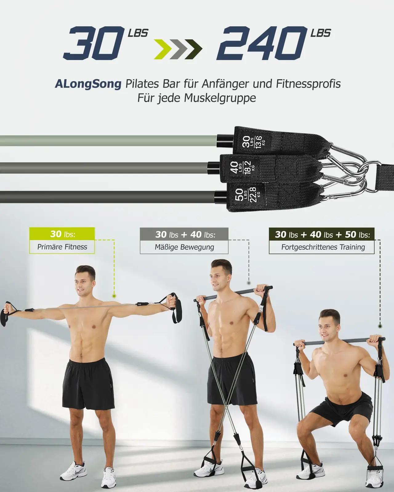 ALongSong pilates-treeningkummide komplekt koduseks kasutamiseks – detailne vaade