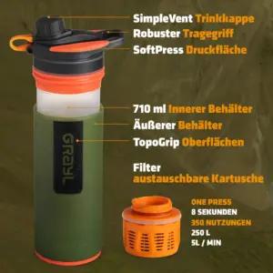 GRAYL 400-OAS pudelid – detailne lähivaade