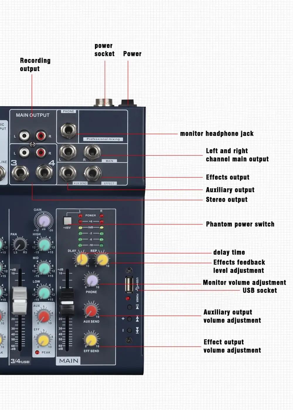 WEYMIC muusikainstrumendid ja dj-seadmed F7 – pilt 7