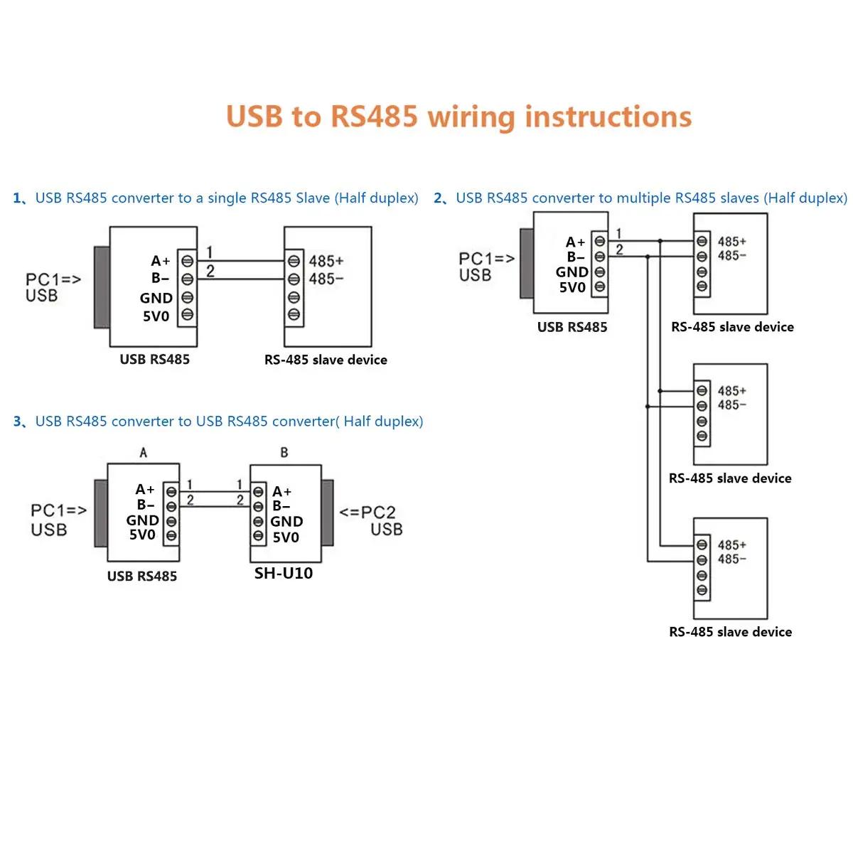DSD TECH USB–RS485 adapter – vastupidav ühendus tööstusele – lisavaade