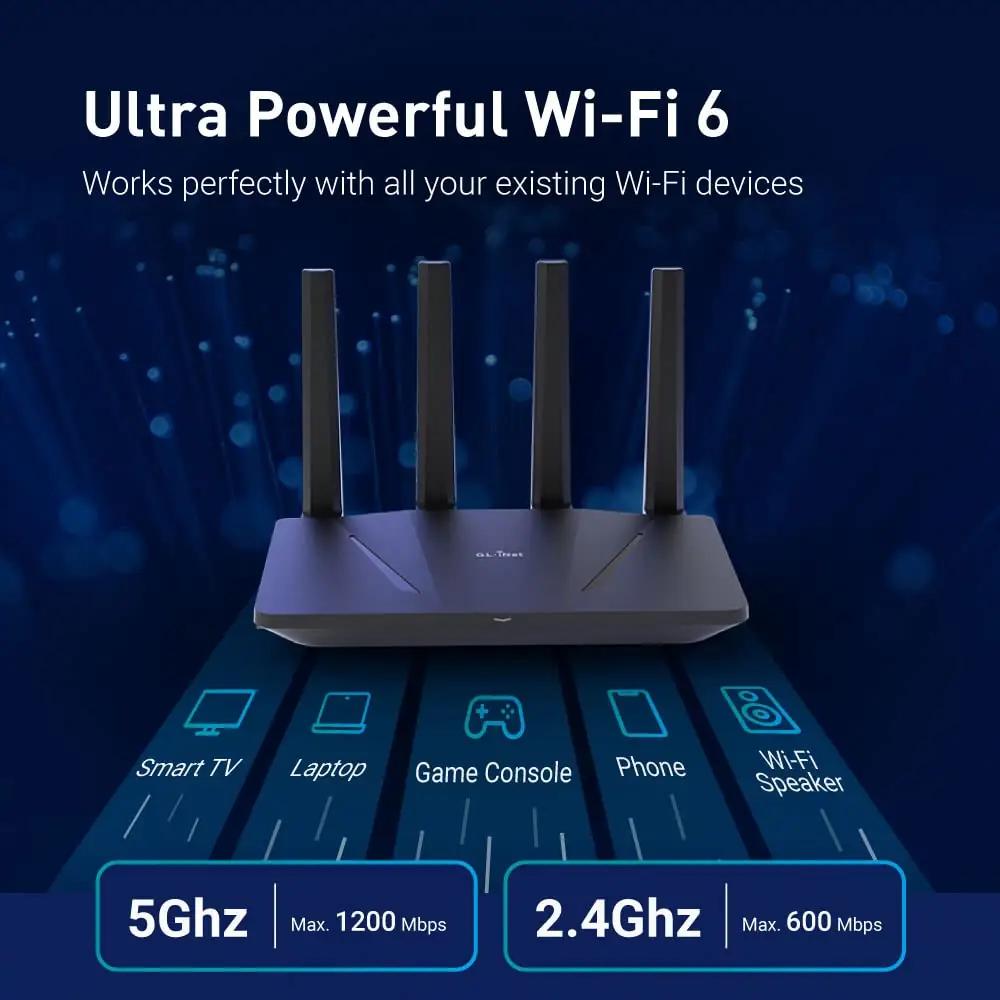 GL.iNet nutikas WiFi 6 ruuter – kiire ja turvaline koduühendus – pakend ja tarvikud