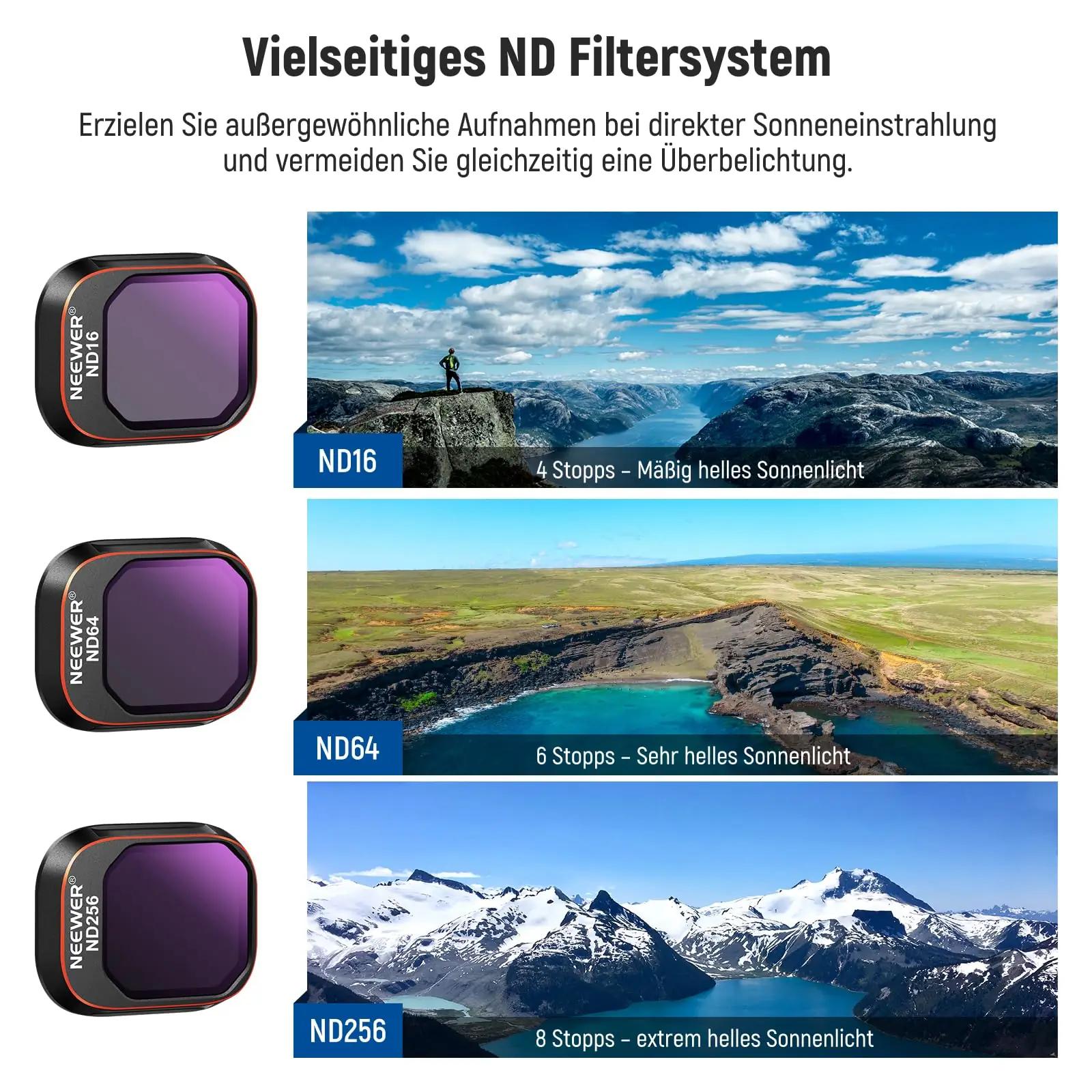 NEEWER optiline filtrikomplekt DJI Mini 4 Pro jaoks — – pakend ja tarvikud