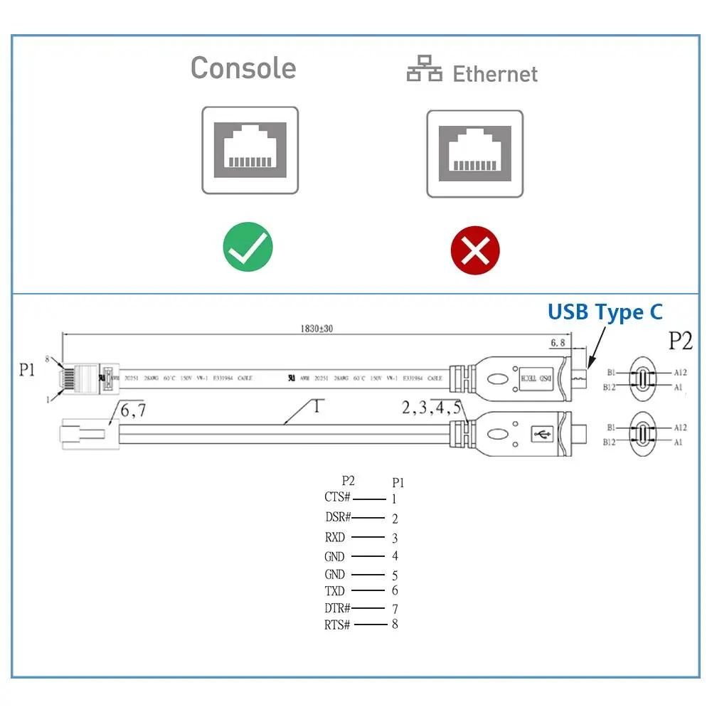 DSD TECH sinine konsoolikaabel USB-C → RJ45 – detailne vaade