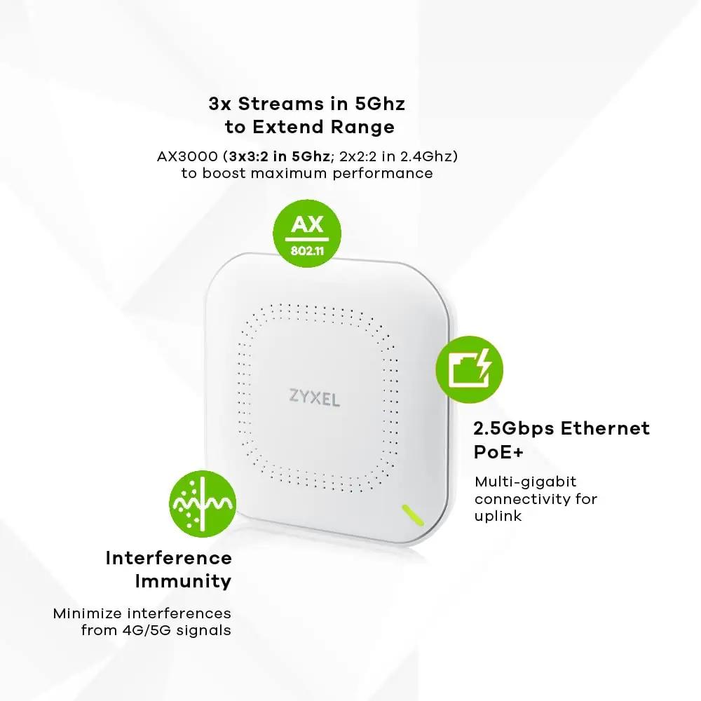 ZYXEL vastupidav AX3000 WiFi 6 access point – ärikasutus – kasutusnäide